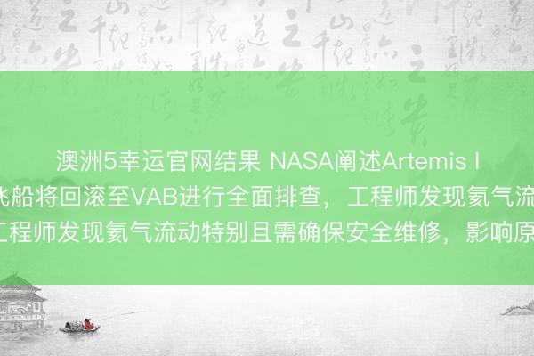 澳洲5幸运官网结果 NASA阐述Artemis II任务的SLS火箭及Orion飞船将回滚至VAB进行全面排查,工程师发现氦气流动特别且需确保安全维修,影响原定3月辐射窗口